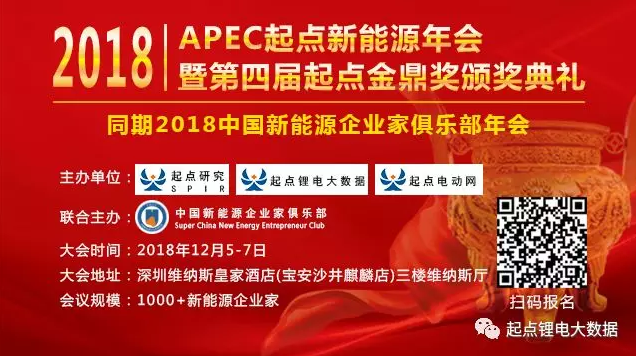 重磅！2018年度中國(guó)鋰電新能源行業(yè)獎(jiǎng)——起點(diǎn)金鼎獎(jiǎng)榜單正式揭曉！-111